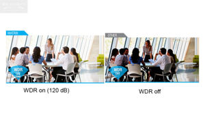 تفاوت WDR و DWDR و True WDR چیست؟